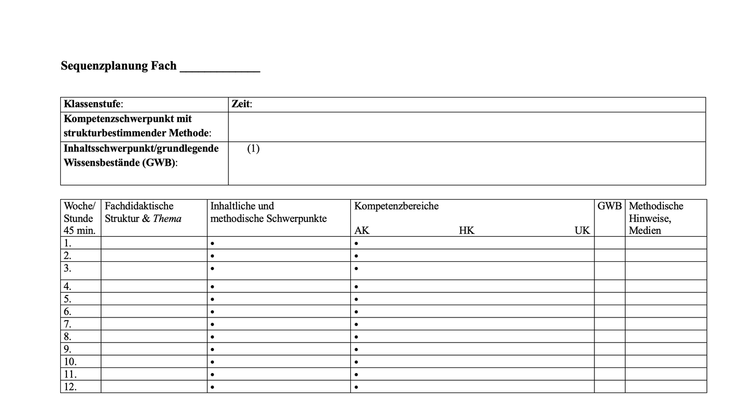Schule: Sequenzplanung_Vorlage