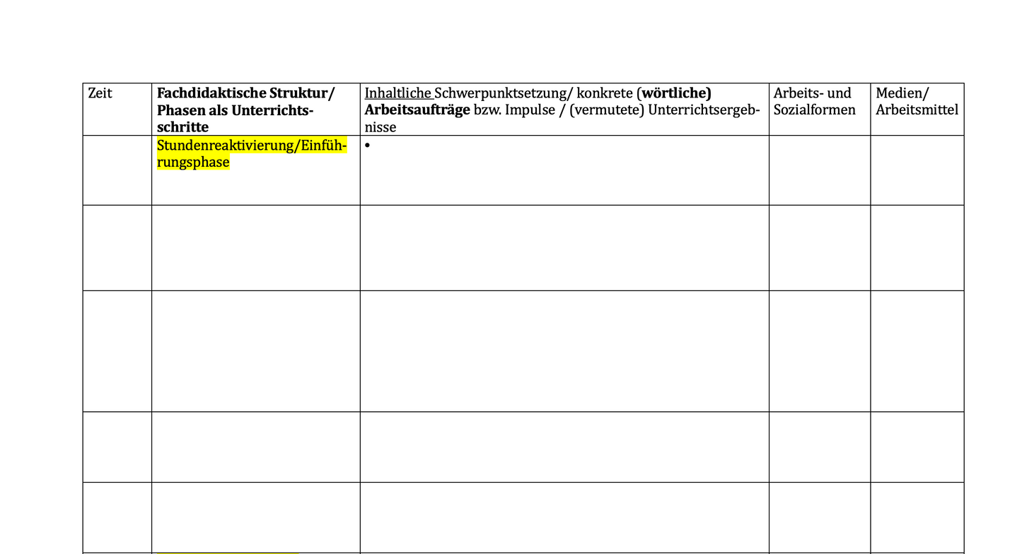 Schule: Unterrichtsverlaufsplanung_Vorlage